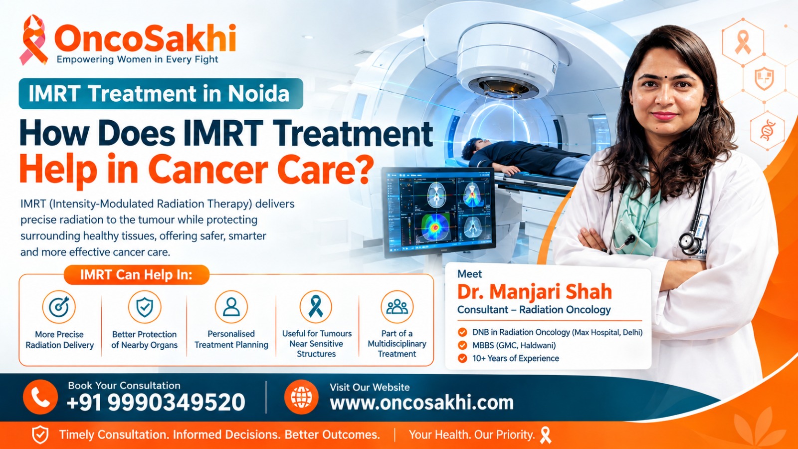 IMRT Treatment in Noida